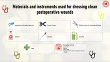 Materials and instruments used for dressing clean postoperative wounds