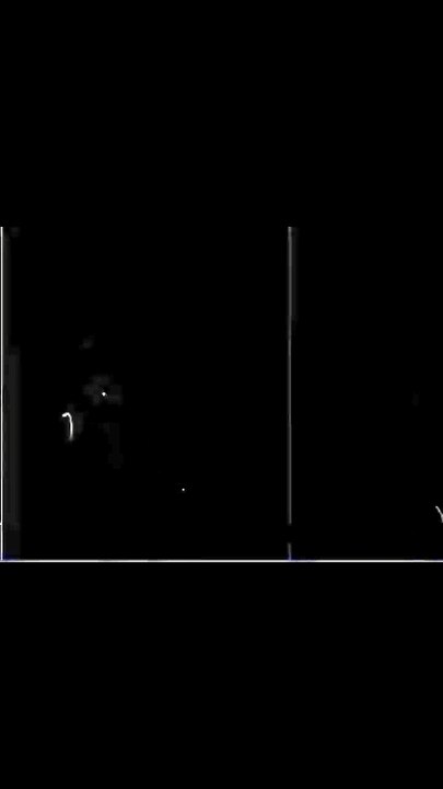 New Sad Story Short video.