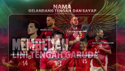 Membedah Timnas Indonesia yang Siap Mendunia