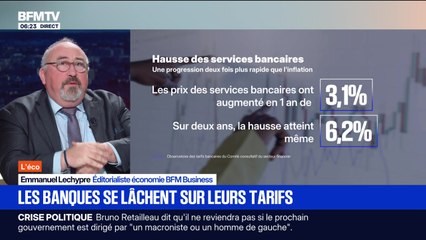 BFM Conso : Les banques se lâchent sur leurs tarifs - 08/10