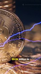 #CryptoETFs #InstitutionalMoney #BitcoinSurge #AltcoinFlow #MarketHeat #DigitalAssets #RiskAndReward #CryptoMomentum