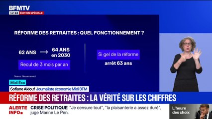 Que se passerait-il en cas de suspension de la réforme des retraites?