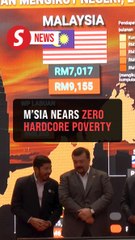 From 0.2% to 0.09%: Malaysia closes in on ending hardcore poverty