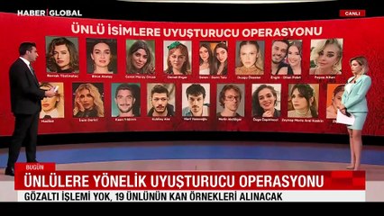 Ünlülere yönelik uyuşturucu operasyonundan detaylar