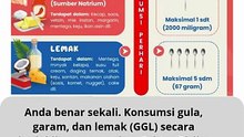 Asupan gula, garam dan lemak berlebihan menjadi Faktor Risiko Penyakit Tidak Menular.