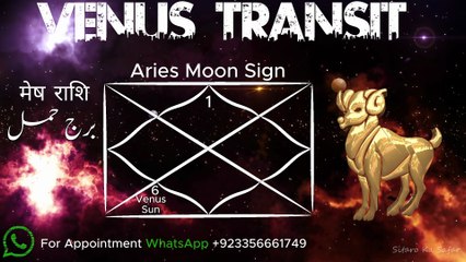 🔥 Aries Venus Transit in Virgo 2025 – Neechbhang Rajyog Unlocks Career Growth
