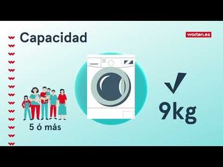 Cómo elegir LAVADORA. Guía de compra Worten.es