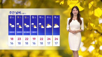 [날씨] 한글날(연휴 마지막 날)흐리고 동해안, 제주 비...선선해요 / YTN