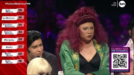 Así dieron sus puntajes los jurados en el octavo show