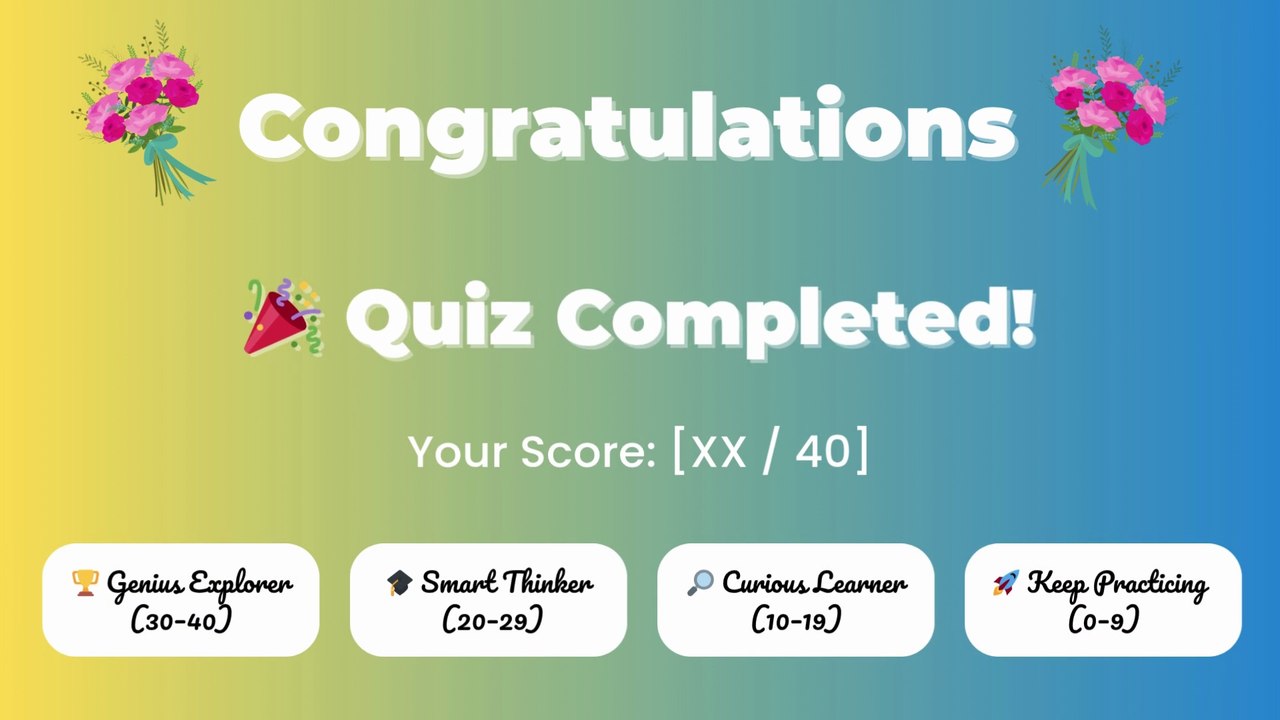 Ultimate USA Quiz |Trivia Quiz 2025: Test Your History & Route 66 Knowledge!| Ultimate USA Quiz 2025: American Trivia Challenge! | Mixed US History, Geography & Fun Facts | Can You Ace This General Knowledge Test?| Part-1