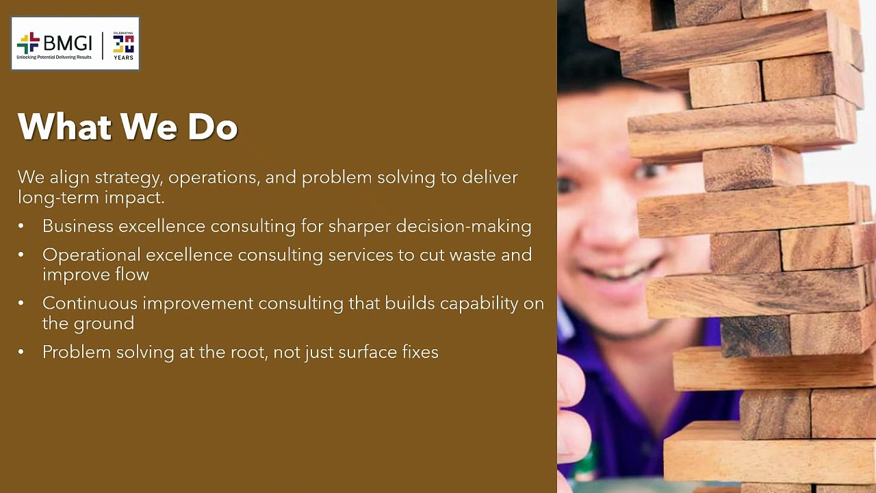 Strategy to Results with BMGI India