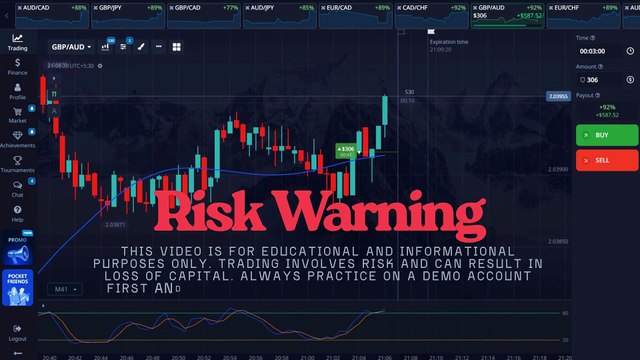 The Ultimate 21 Triple Moving Average + Stochastic Trading Strategy | Perfect Trend + Momentum Setup