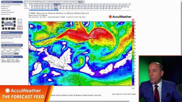 Storms and rumors of storms in the Atlantic