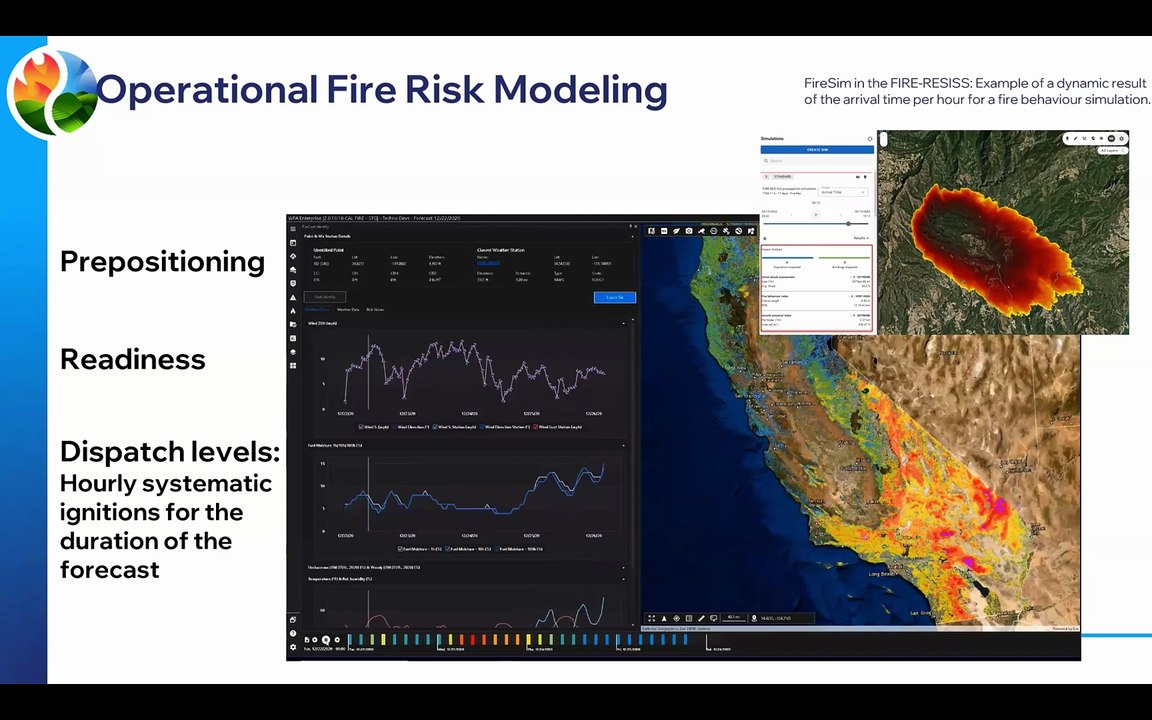Part 2 - FIRE-RES Innovation Actions: Webinar N°4