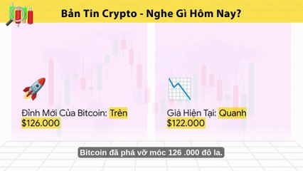 Bản Tin Thị Trường Crypto Ngày 09/10/2025: Biến Động Giá Bitcoin