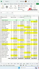 Find and replace fill color in Excel - Excel Tips and Tricks