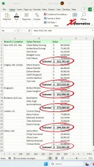 Insert Subtotal From Ribbon - Excel Tips and Tricks