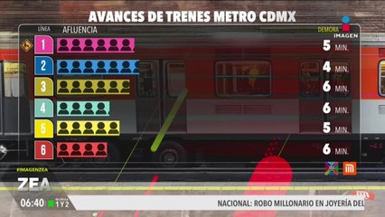 Metro CDMX: Así el avance de las líneas este 9 de octubre