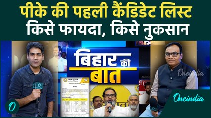 Jan Suraaj Candidate List में कितने मुस्लिमों को टिकट, Prashant Kishor लड़ेंगे | Bihar Election 2025