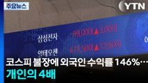 코스피 불장에 외국인 수익률 146%...개인의 4배 / YTN