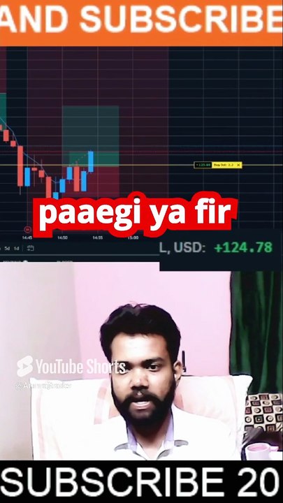 Big Profit In Crypto _ Scalping Trading Strategy Crypto _ 5 EMA Setup #arunrajsisodia #stockmarket