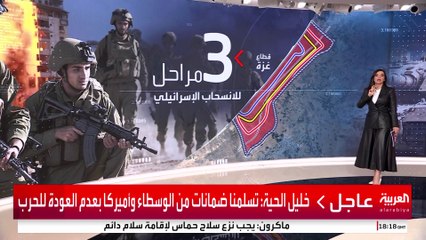 تعرف على المراحل الـ3 للانسحاب الإسرائيلي من غزة وفق خطة ترمب