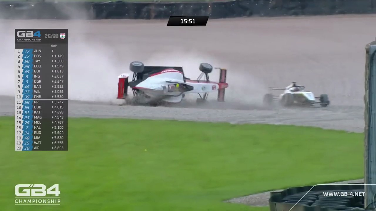 GB4 Championship 2025 Donington 2 Race 4 Taylor Flip
