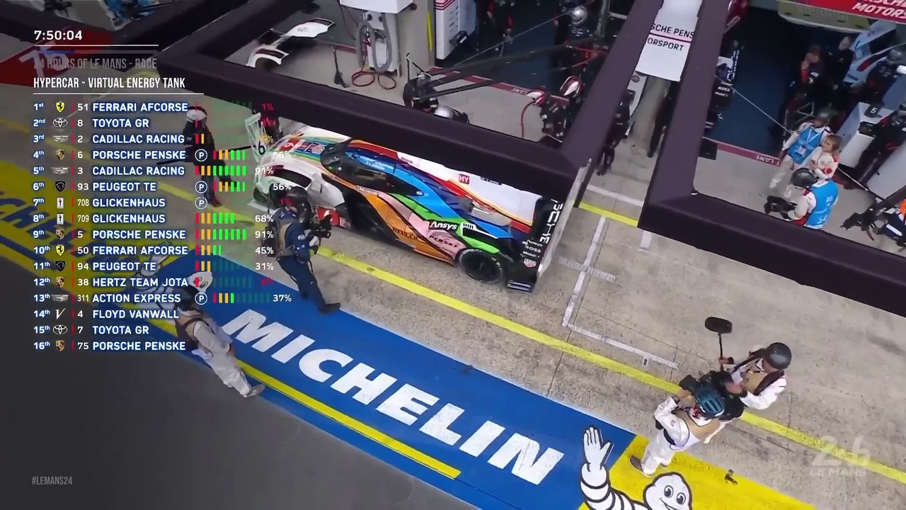 24 Hours of Le Mans 2023 – Full Race Part 18