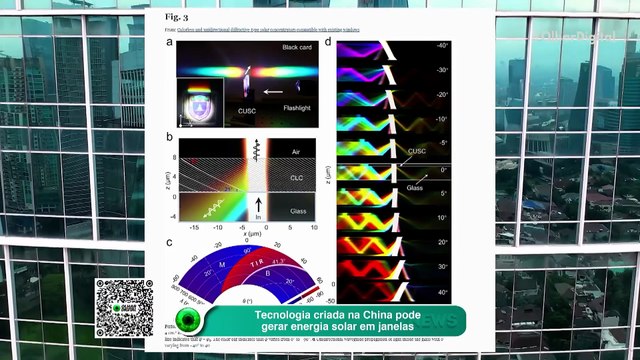 Futuro da energia solar pode estar na sua janela!