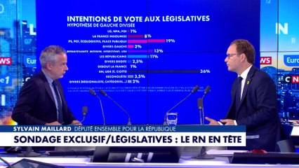 Sylvain Maillard : «Le grand risque, c’est de laisser la majorité au RN et à LFI»