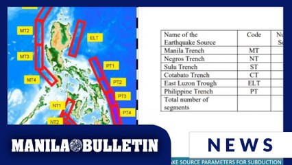 Davao Oriental quake generated by Philippine Trench, says Phivolcs