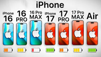 ⁠⁠La vérité sur la batterie des nouveaux iPhone 17 Pro Max, 17 Pro, 17 et Air !