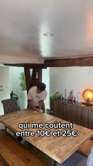 Combien ça coûte vraiment de gérer un Airbnb à Paris ?