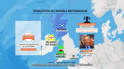 Histoire : Histoire du Royaume-Uni (France,Octobre 2025)