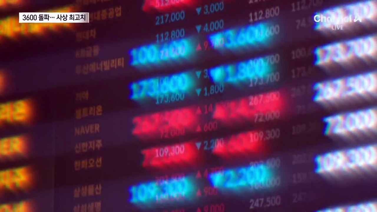 외국인 ‘바이 코리아’로 불장…코스피, 사상 첫 3600선 돌파