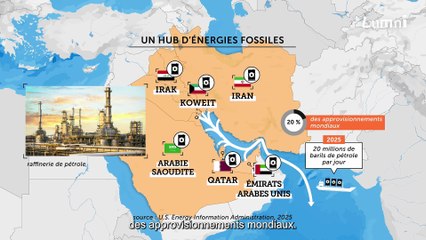 Histoire : Le détroit d'Ormuz passage strategique Geopoliticus (France,Octobre 2025)