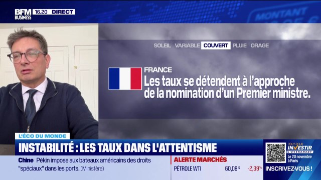 L'éco du monde : Indicateur US du jour : L'indice du Michigan (octobre) - 10/10