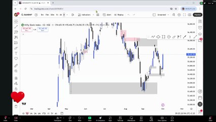 Guardeer Fractal Nature Lecture 1: Free Trading Course for Forex Success 📈