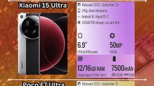 iPhone 17 Pro Max vs Xiaomi 15 Ultra vs Poco F7 Ultra