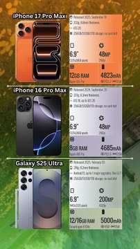 iPhone 17 Pro Max vs iPhone 16 Pro Max vs Galaxy S25 Ultra