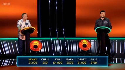 The Inner Circle UK Season 1 Episode 4