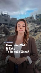 How Long Will It Take To Rebuild Gaza?