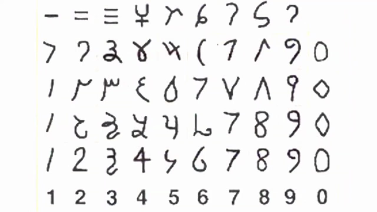The History of Our Numbers | Grade 6 Math-Lesson 05 / OS ALGARISMOS INDO-ARÁBICOS - 6°ANO-AULA 05