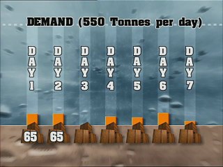 The Russian Front_3of4_ From Stalingrad to Kursk