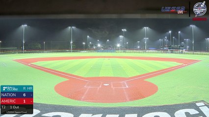 Red Marucci - Slowpitch Worlds Week 3 (Men's and Women's 2025) Thu, Oct 09, 2025 10:40 PM to Fri, Oct 10, 2025 7:40 AM