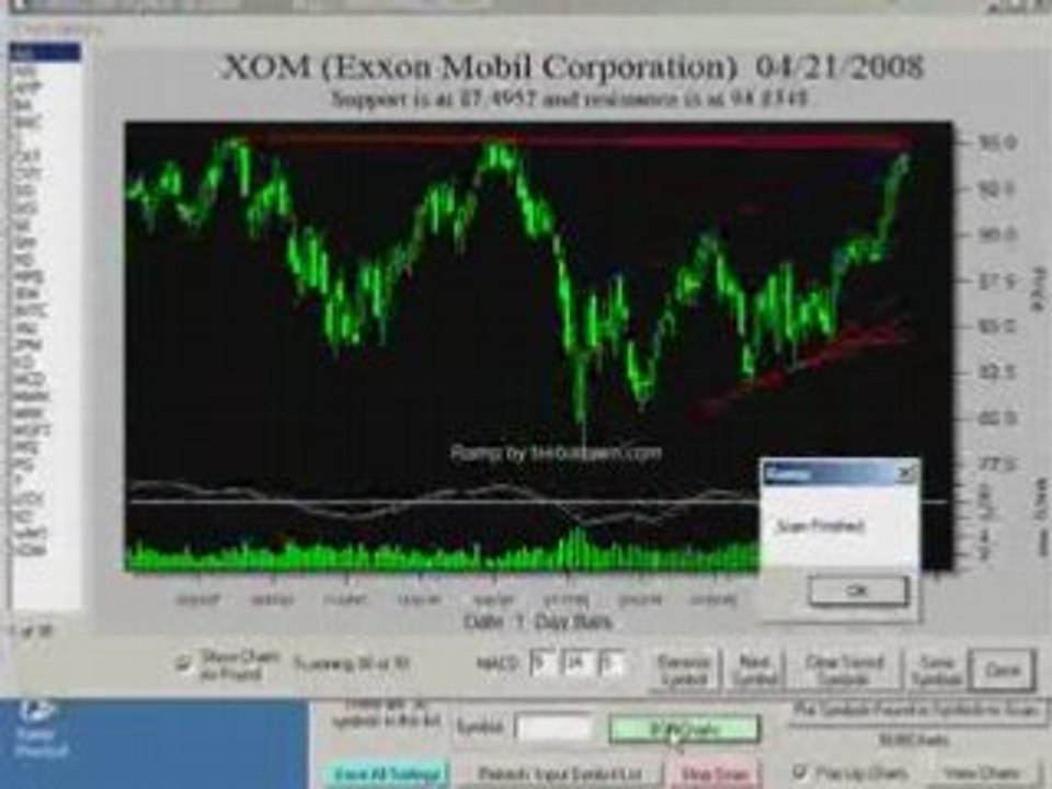 BobCharts-Part-1of2