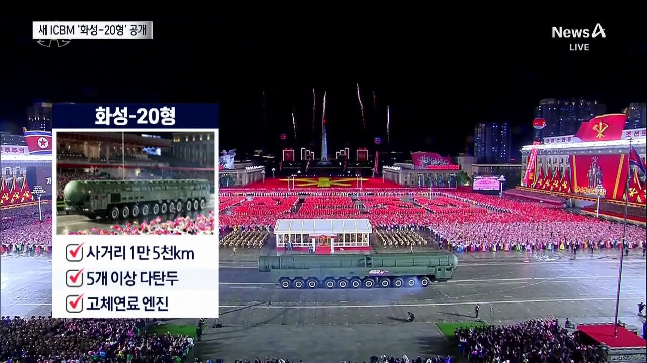 北, 다탄두 화성-20형 공개…“미국 방어망 위협”