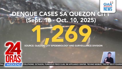 Dengue, flu-like illnesses see renewed spike in cases | 24 Oras Weekend