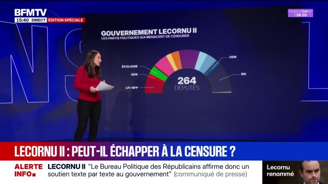 LES ÉCLAIREURS - Le deuxième gouvernement de Sébastien Lecornu peut-il échapper à la censure?