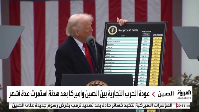 بعد هدنة لأشهر.. الحرب التجارية بين الصين وأميركا تشتعل